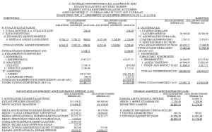   Leadmar Ltd - 2014 