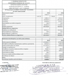   Leadmar Ltd - 2016 