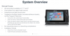  CRUISE-7 GPS/Plotter/o   83/200kHZ CHIRP 