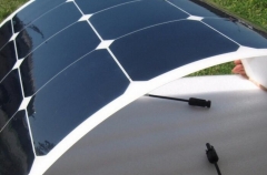  Solar panel for charging batteries 