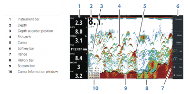  SIMRAD S2016 