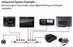  SIMRAD GO7 